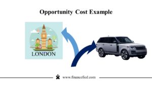 Opportunity Cost Example Source: Financefied