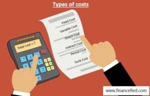 Types of Cost are Fixed Cost, Variable Cost, Direct Cost, Indirect Cost, Period Cost and Sunk Cost.