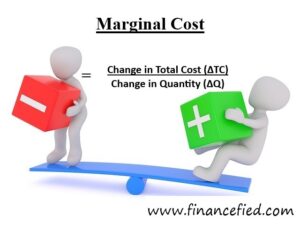 To calculate marginal costs, divide the change in the cost of production by the change in the number of goods produced.