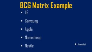 BCG Matrix Examples – Samsung, LG, Apple, Namecheap and Nestle