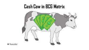 Cash Cow in BCG Matrix